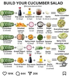 the cucumber salad chart is shown with ingredients to make it easier for you to eat