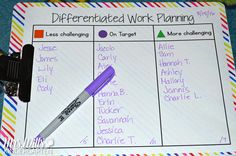 the differentiated work plan is displayed on a clipboard with markers and pencils next to it