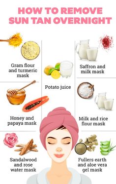 Tan Removal At Home, Tan Removal Remedies, Tan Removal Home Remedies, Tan Removal Face Pack, Home Remedies For Face, Skin Tan Removal, Sun Tan Removal, Beginner Skin Care Routine, Face Skin Care Routine