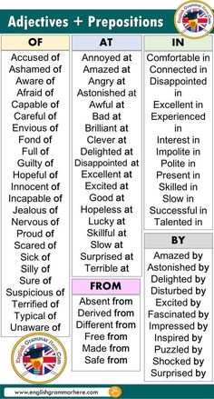 a table with words describing the different types of actions