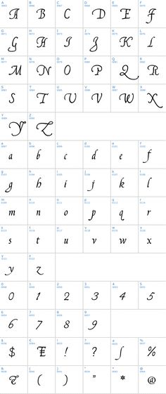 an image of the alphabets and numbers in different languages, with each letter on it's own side