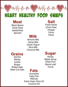 How To Eat Heart Healthy, What Food To Eat To Lower Cholesterol, Healthy Food Tips, Cardiac Diet Recipes Heart Healthy Food, Easy Heart Healthy Meals, Food Replacements, Triglycerides Diet, Foods Printable, Heart Healthy Food