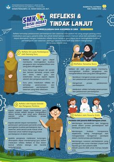 Infografis Asmaul Husna, Indonesia, Graphic Design, Canvas, Design