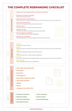 the complete re branding checklist is shown in red and green, with orange accents