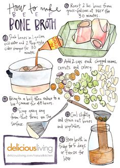 the ingredients to make bone broth are shown in this hand - drawn illustration, which includes