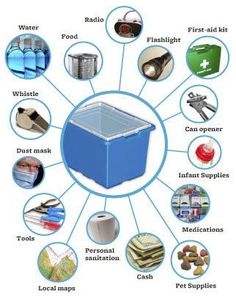 an image of different types of household items