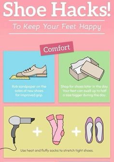 shoe hacks to keep your feet happy info poster with instructions on how to use them