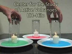 the center for the study of active volcanos uh - hilo is lit with candles