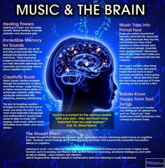 music and the brain