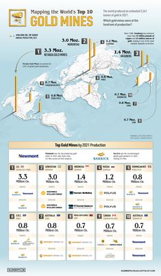 the world's top 10 gold mines info sheet for each country in 2013