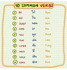 the ten common verbs are written on a piece of paper with numbers and symbols