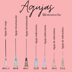 the different types of nail polishes for acrylis and other things to use