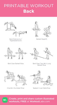 the printable workout poster is shown with instructions for how to do it and what to use