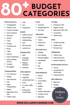 the ultimate guide to budgeting your home with text overlay that reads, 80 + budget