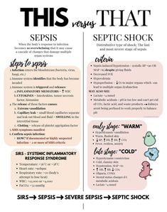 an info sheet for sepic shock with the words sepic shock, sepic shock and sepic shock