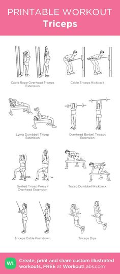 the printable workout guide for women and men