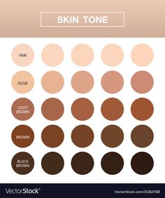 skin tone chart with different shades