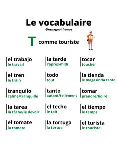 the words in french and english are arranged together