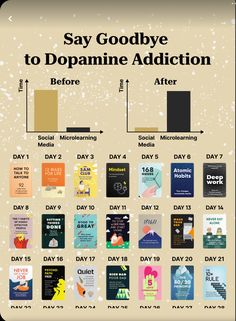 a poster with different types of books and numbers on the front, including one that says say goodbye to dopamine addition