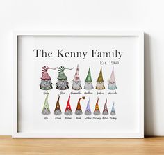 a framed poster with the names and colors of gnomes