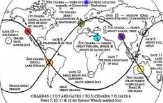 Earth Grid, Body Chakras, Ley Lines, 2nd Chakra, Chakra Heilung, Karma Yoga, Chakra System, Leyte