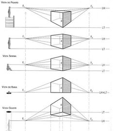 the diagram shows how to draw different shapes and sizes