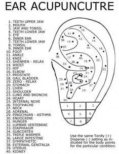 Ear seeds are small seeds used to stimulate pressure points in your ear. They’re a type of auriculotherapy, which refers to acupressure or acupuncture focused on the ear. More info here. ✌ @smile__and__breathe Ear Acupressure Points, Ear Acupressure, Autogenic Training, Ear Reflexology, Ear Seeds, Ear Acupuncture, Shiatsu Massage Acupressure, Acupuncture Benefits, Reflexology Chart