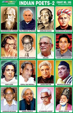 Freedom Fighters Of India Poster, National Leaders Of India, Ias Books, Small Stories For Kids, History Cartoon, India Poster, Fruit Names