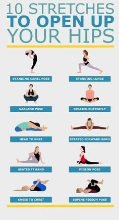 the 10 stretches to open up your hipss poster is shown in blue and white