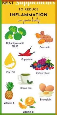 If your hands and feet can never be warm, especially in cold weather, it might be Raynaud's Disease. Learn the symptoms to know for sure. Reduce Inflammation Fast, Eating Challenge, Plant Based Diet Recipes, Clean Eating Challenge