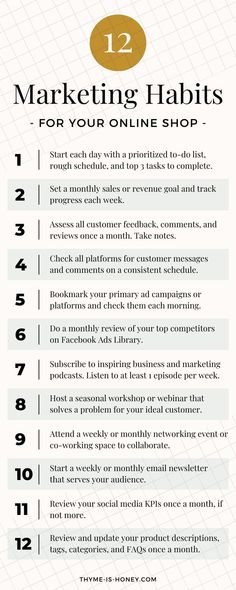 the top ten marketing habits for your online shop