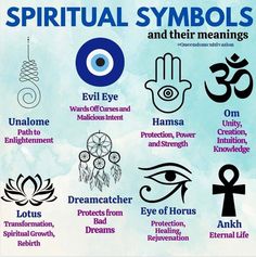 an image of symbols and their meanings