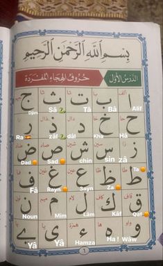 Arabic Language Learning, Learning Arabic For Beginners, Asl Sign Language Words, Savvy Quotes, Prophets In Islam, Islam Lesson, Quran Tafseer, Tajweed Quran