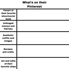 what's on their pinterest? table with the following words in black and white