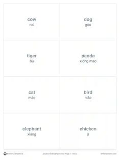 four different types of words in the same language, each with an individual's name