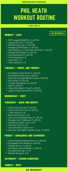 a green poster with the words workout routine on it