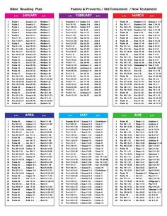 the printable times table for each student