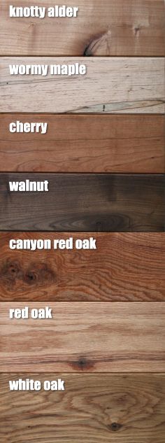 the different types of wood that are used in this project