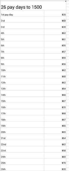 a table that has numbers on it and the words below it are written in white