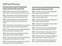 Meyers Briggs Personality Test, Intj Infj, Infj Intj, Infj Isfj, Isfj Personality, Istp Personality, Infj Type, Intj And Infj, Infj Mbti