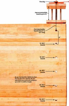 a wooden table with measurements for the top and bottom section, including an electric lift