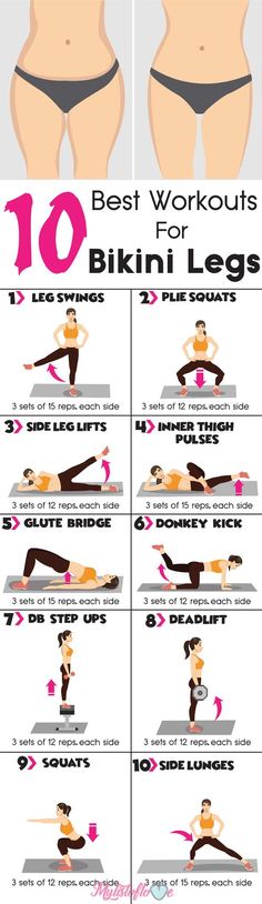 Leg Circuit, Resep Diet Sehat, Kiat Diet, Motivație Fitness, Exercise Plans, Best Workouts, Workout Bauch