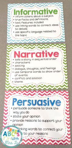 three posters with different words on them that say informative and persuasive