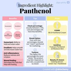 Panthenol Benefits, Skin Physiology, Esthetician Marketing, Skincare 101, Cosmetics Ingredients, Asian Skincare, Homemade Beauty, Skin Routine, Dehydration