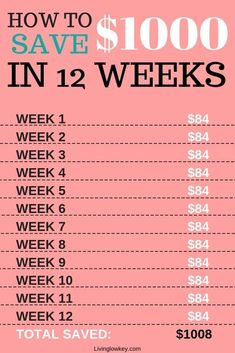 a pink poster with the words how to save $ 1, 000 in twelve weeks