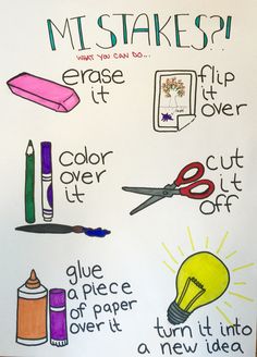 a poster with different things on it that include scissors, crayons and glue