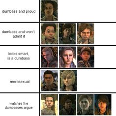 the different faces of people from game of thrones