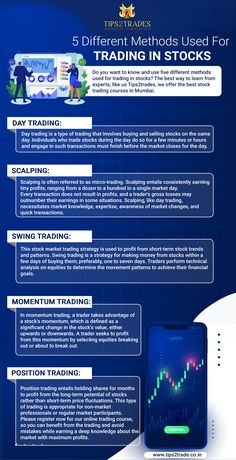 the info sheet shows how to use different platforms for trading and other things that can be used