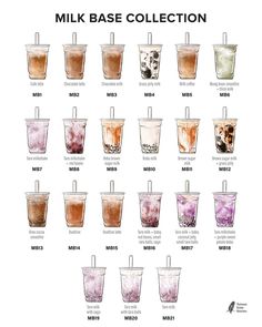 the different types of milkshakes are shown in this poster, which shows how to make