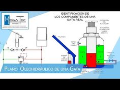 an image of a diagram showing how to use a gasifier for heating and cooling